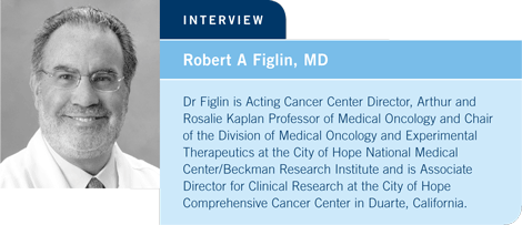 Robert A Figlin, MD